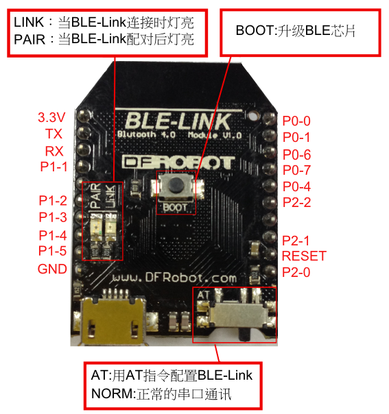 BLE-LINK pinout