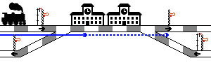 Function of Long-Block Signal