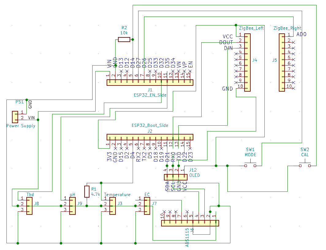 Sensor Node 1