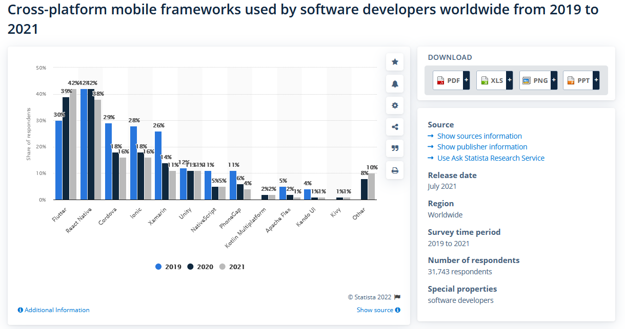 xamarin_global1