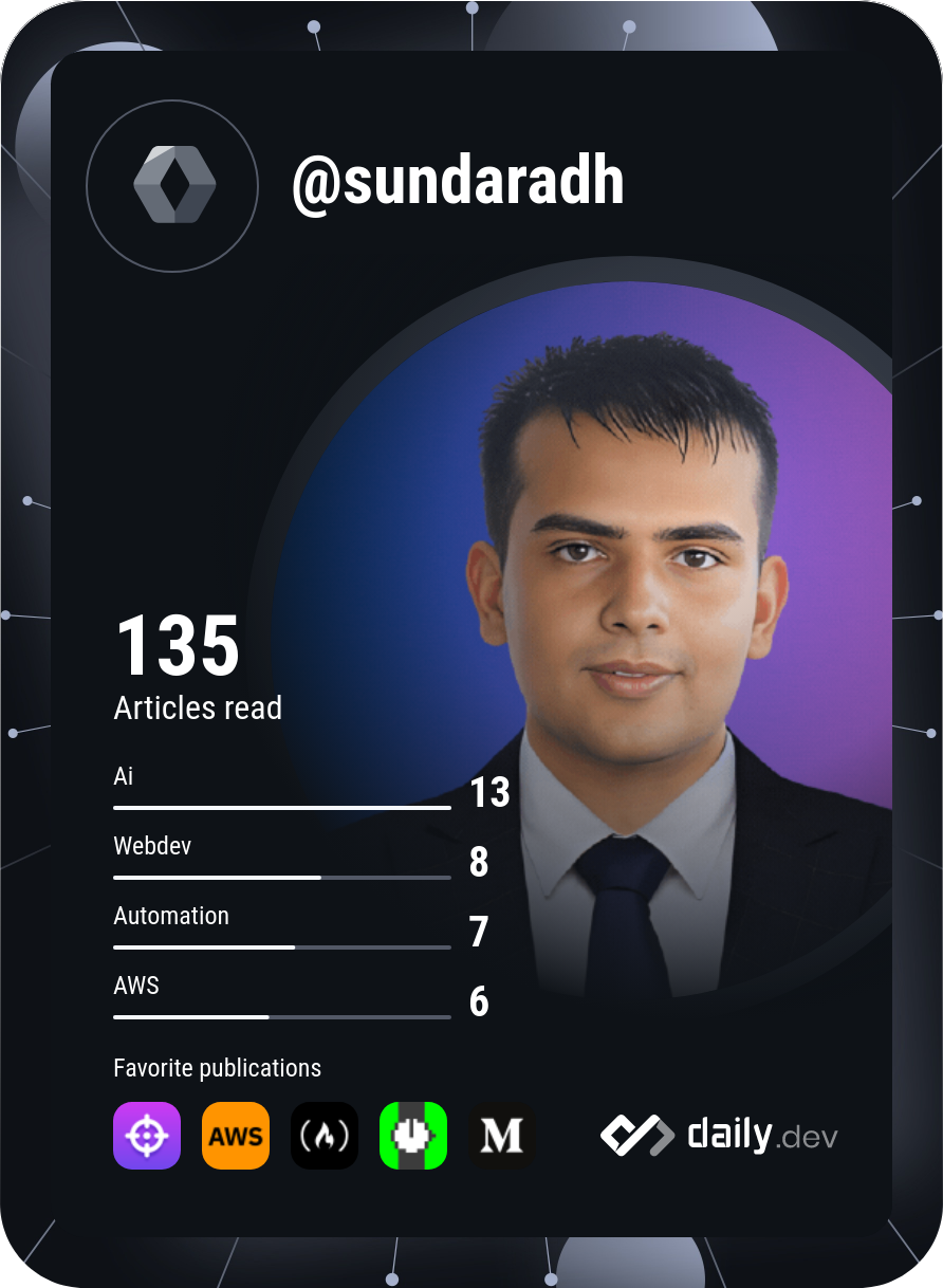 Sundar Adhikari's Dev Card