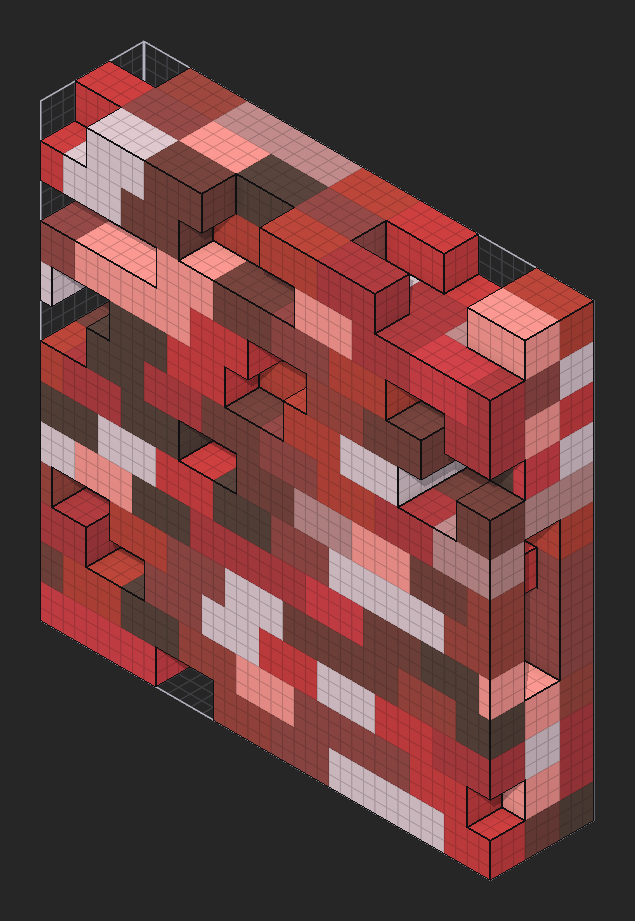 Example of a threshold of 0.8