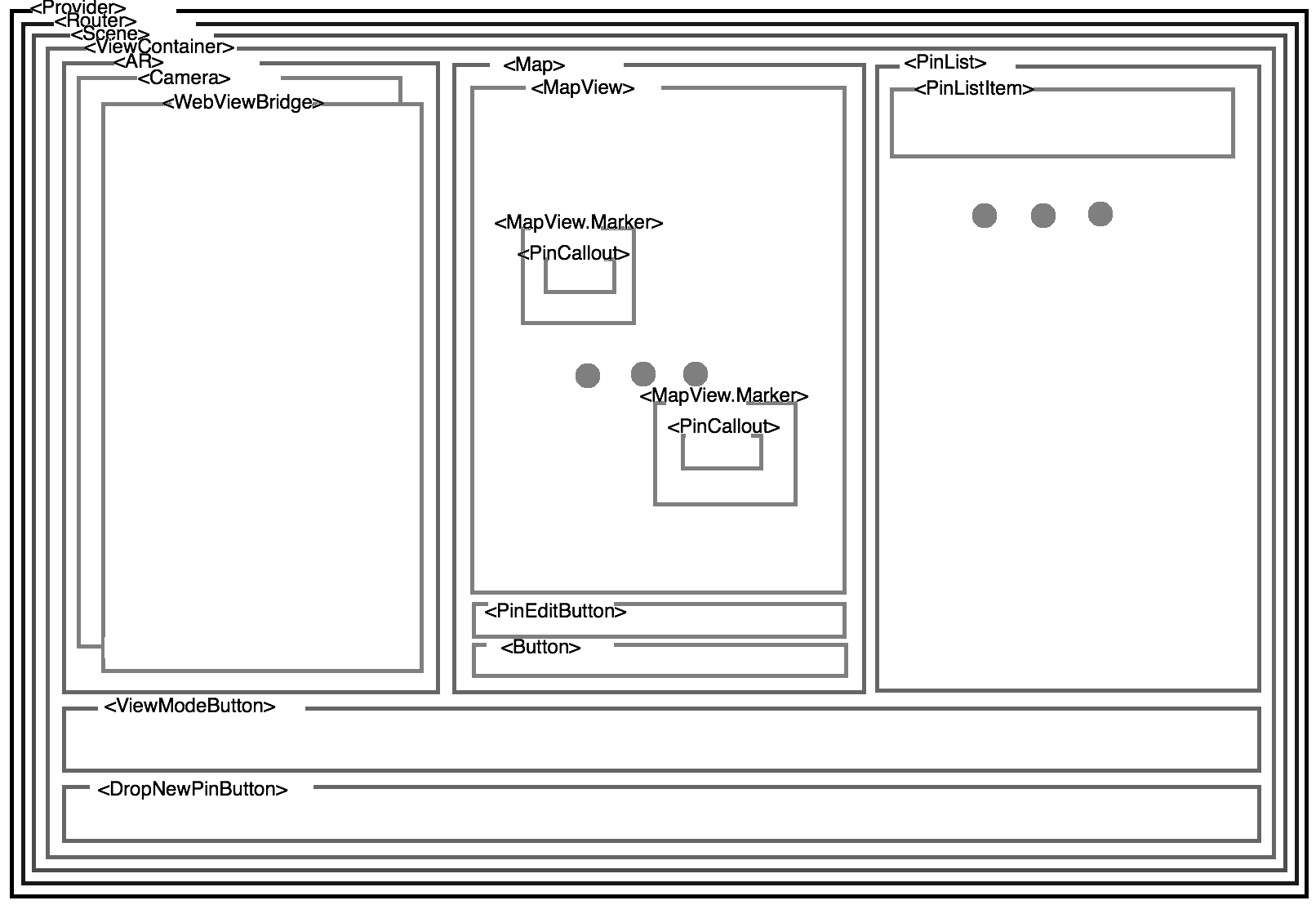 Component Diagram