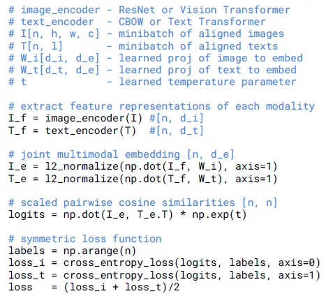 CLIP Pseudocode