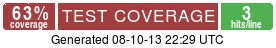 Code Coverage for matthew342/simplecov-badge