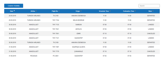 datatable1