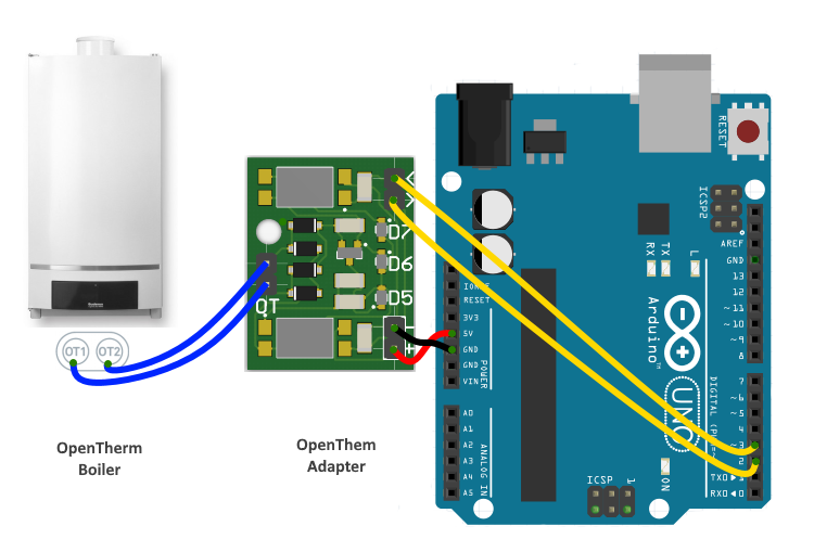 opentherm adapter arduino