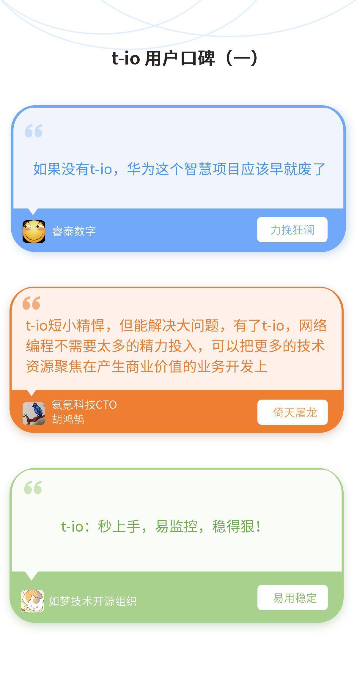 t-io用户口碑(一)