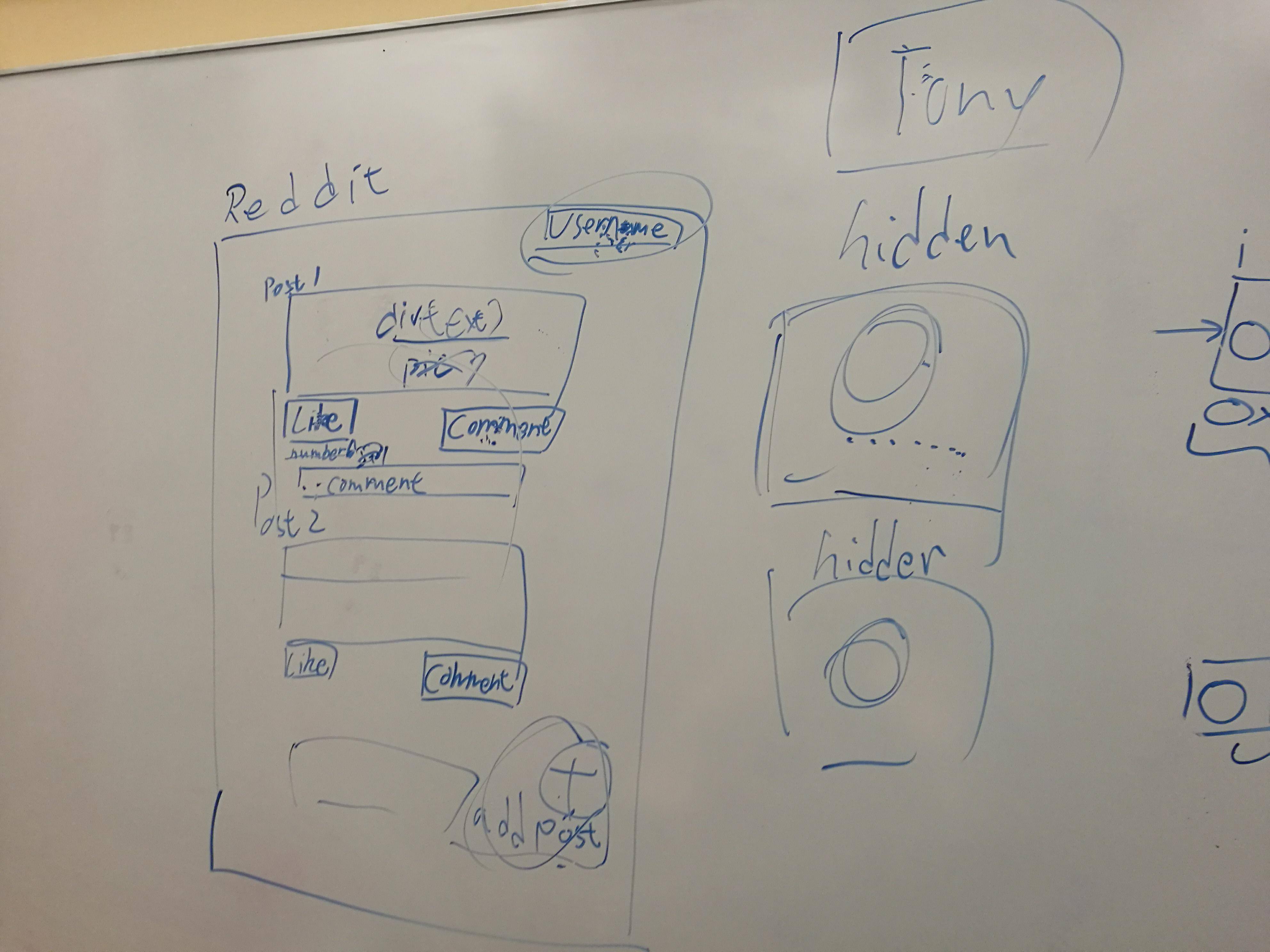 Whiteboard from first meeting