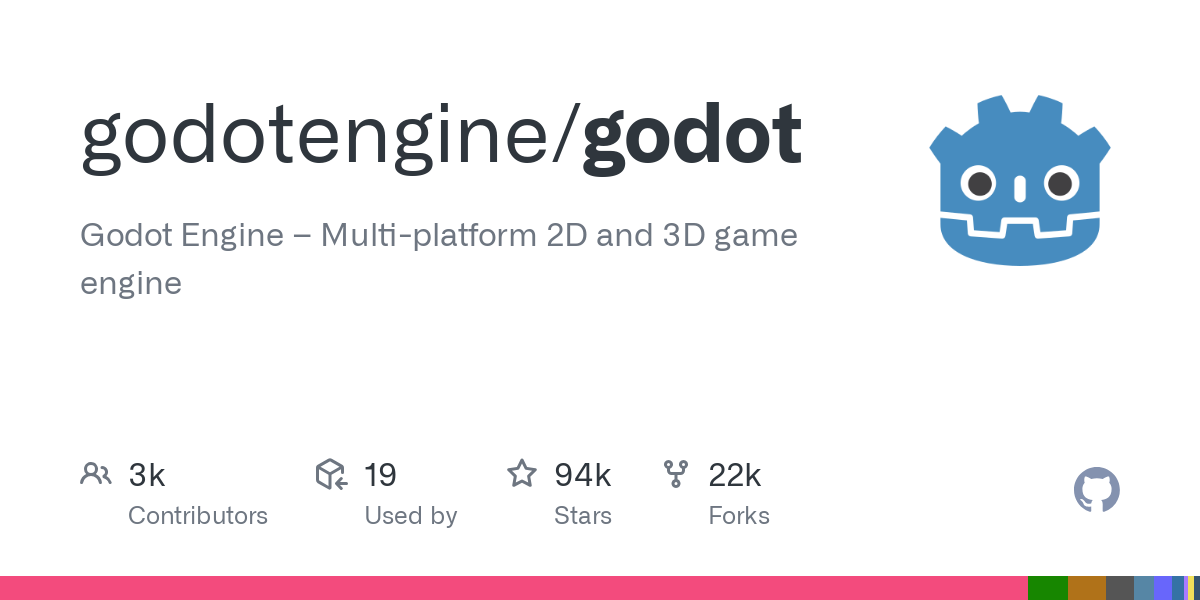 godotengine / godot