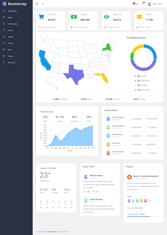 Bootstrap Responsive Web Application Template - Dashboard