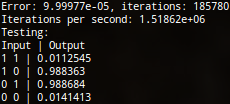 BackPropagation