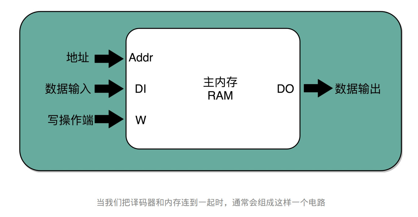 cpu14