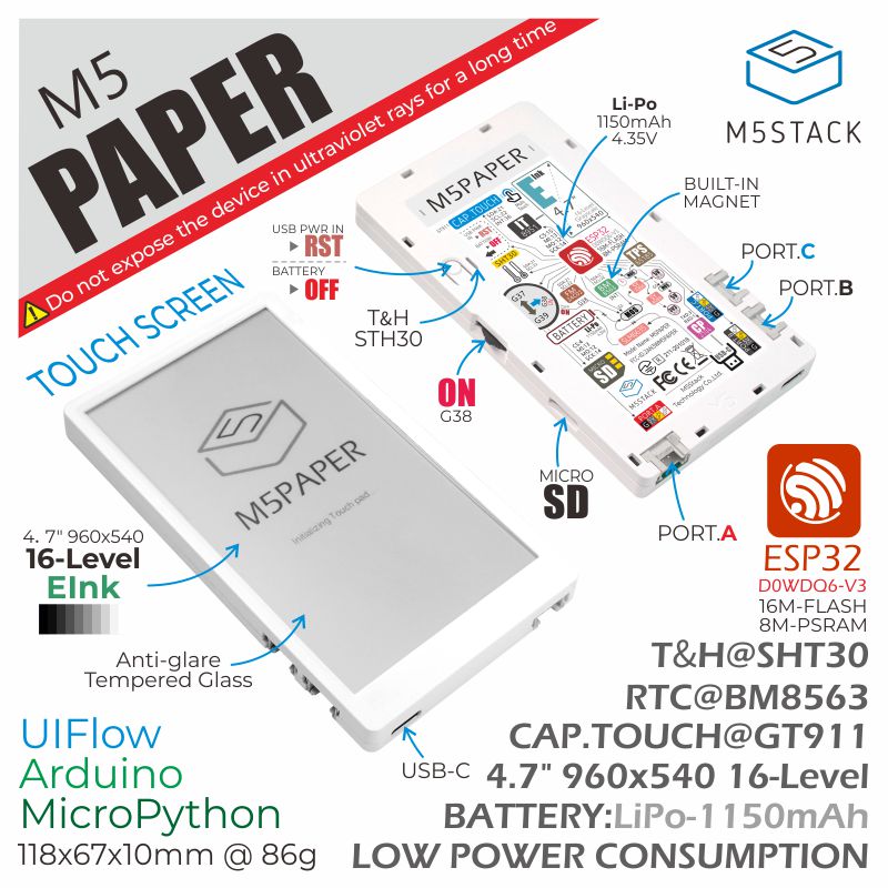 M5Stack Core2 back