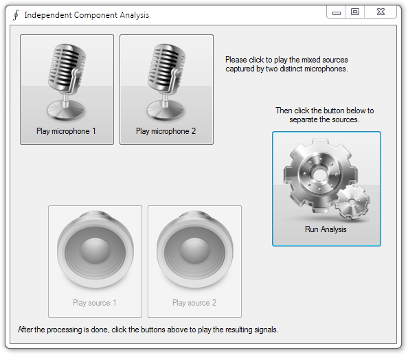 Independent component analysis for blind source separation