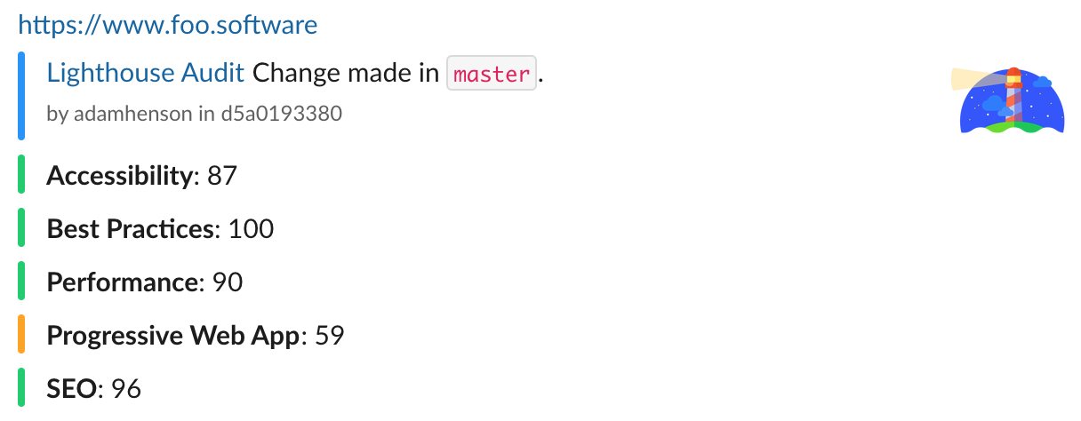Lighthouse Check Orb Slack notification