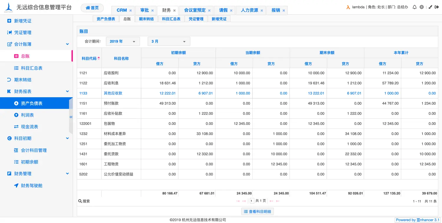 首页内访问子系统效果图