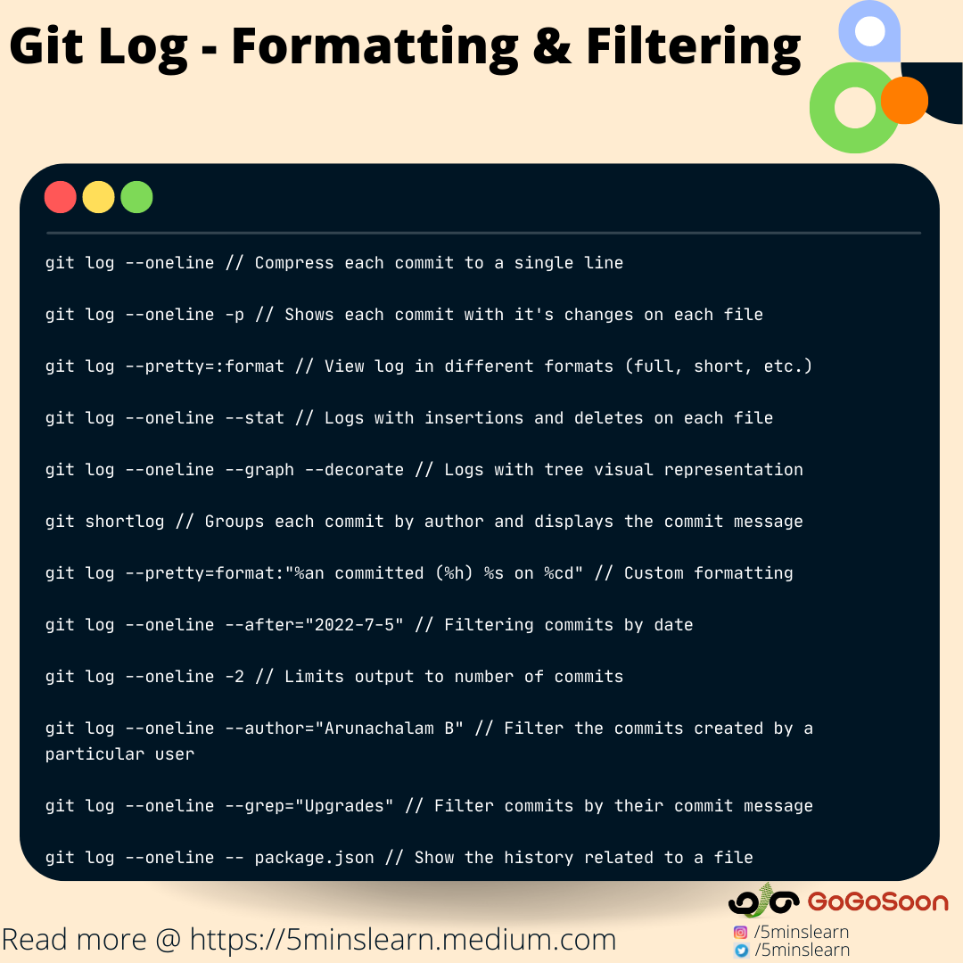 Git Log - Basics of Git