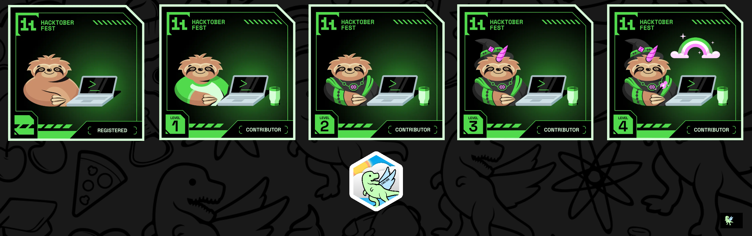 @arunangshu01's Holopin board