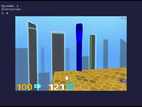 Human player test