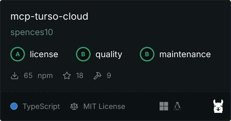 mcp-turso-cloud MCP server