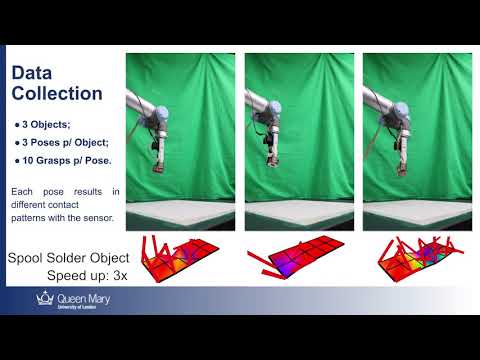 Tactile Slip Detection in the Wild Leveraging Distributed Sensing of Both Normal and Shear Forces