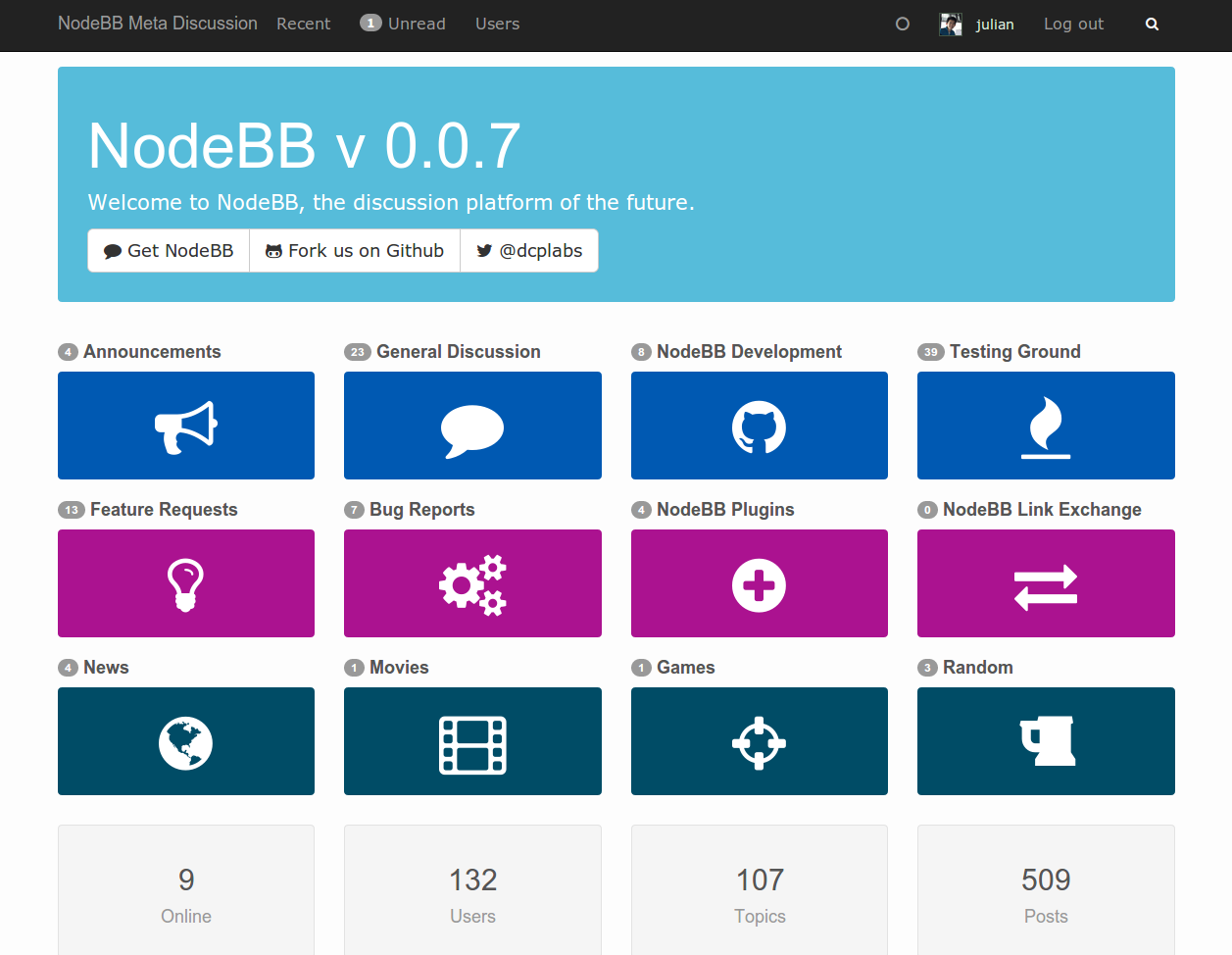 NodeBB Main Category Listing