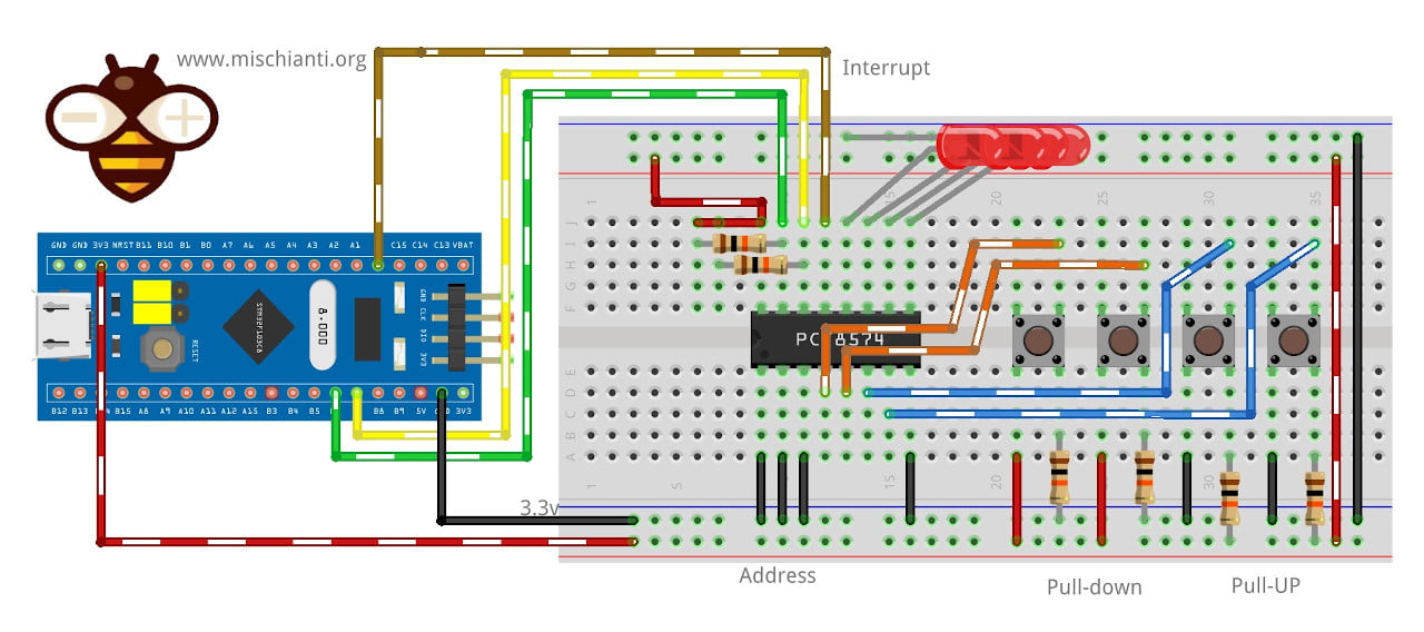 Breadboard