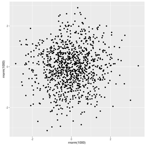 plot of chunk use-optipng