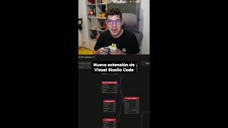 Extensión oficial de Microsoft para Visual Studio Code para trabajar con bases de datos PostgreSQL.