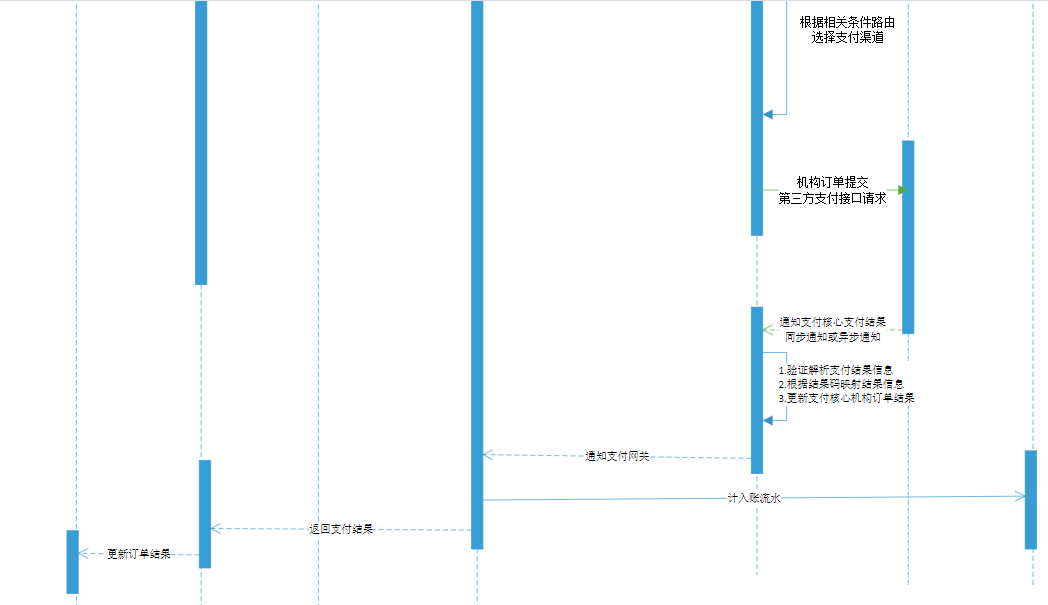 输入图片说明