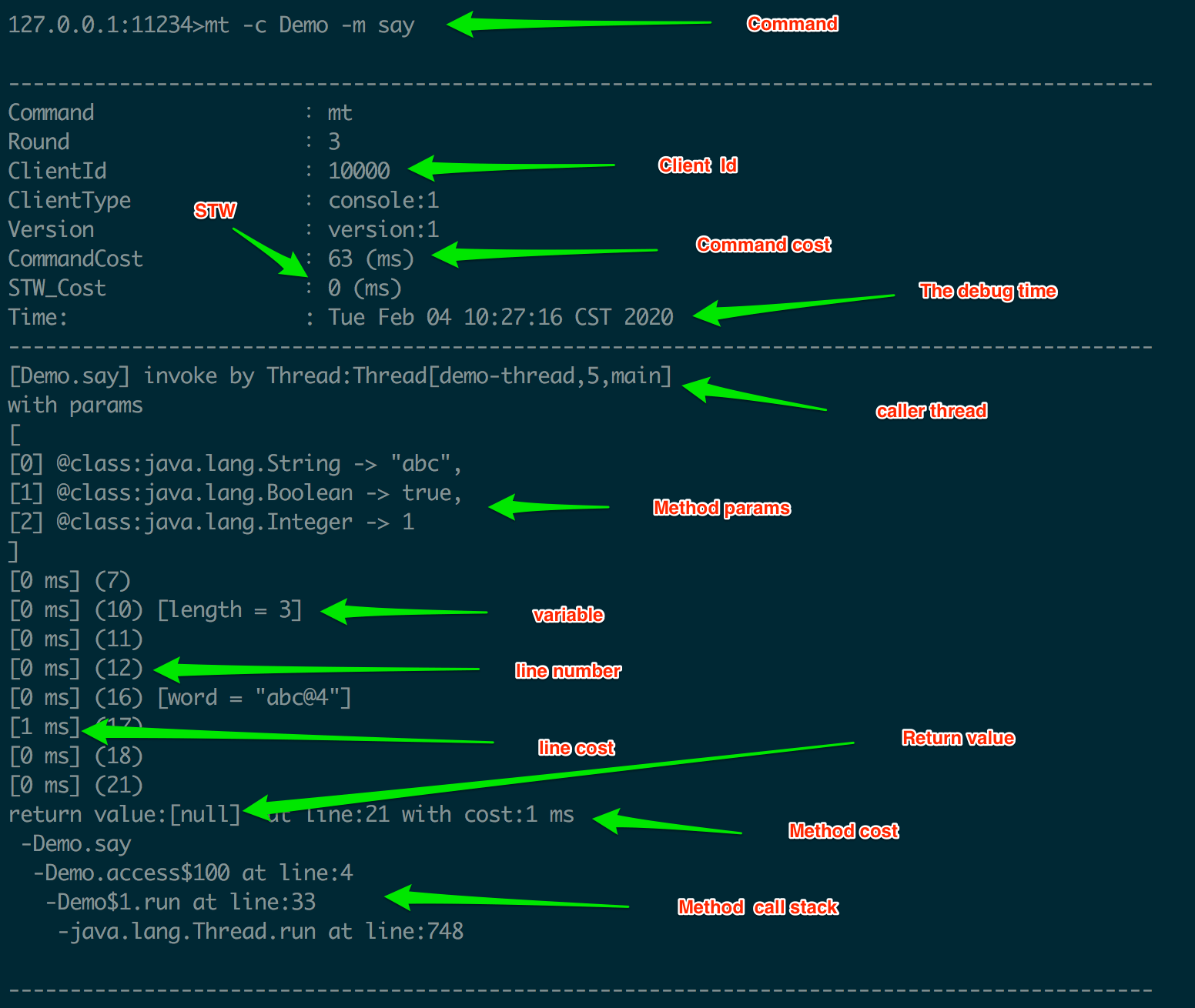 mt command detail