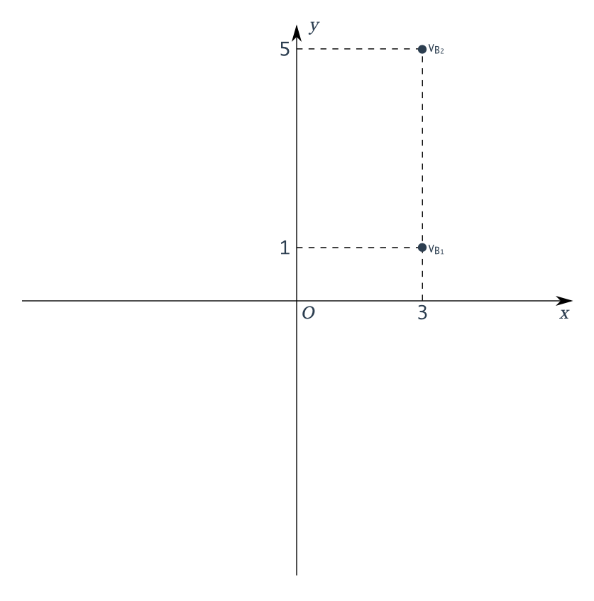vectorial-spaces
