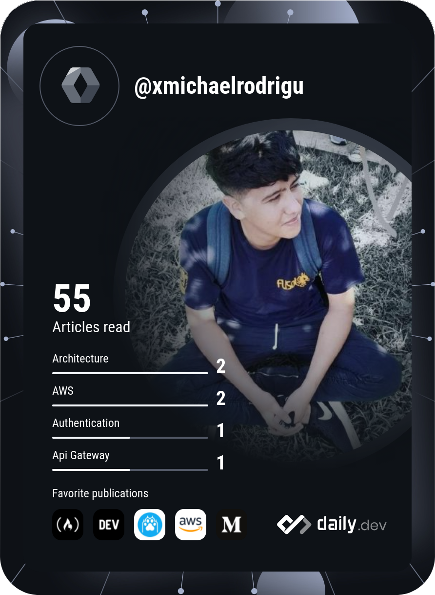 Michael Rodríguez's Dev Card