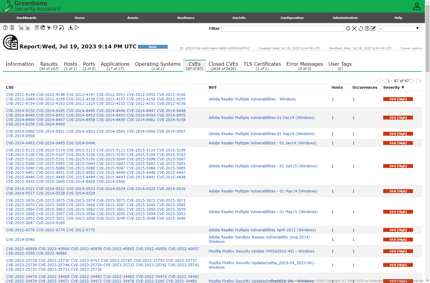 Disk Sanitization Steps