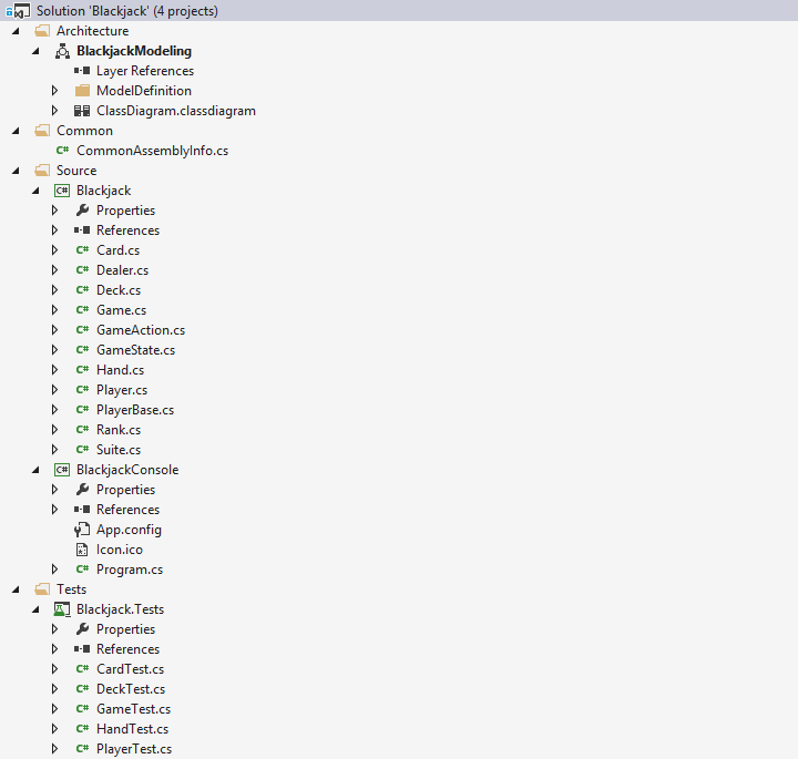 Blackjack Solution Structure