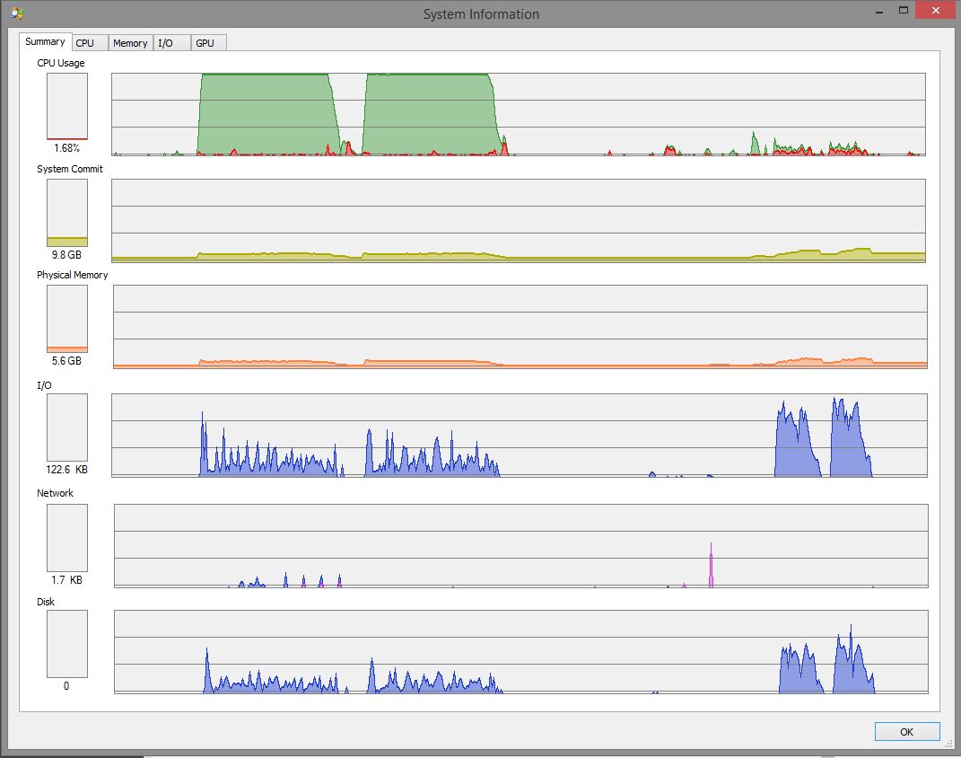 poc-mining: CPU vs. GPU