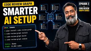 CRG Series Episode 2: Smarter AI Setup