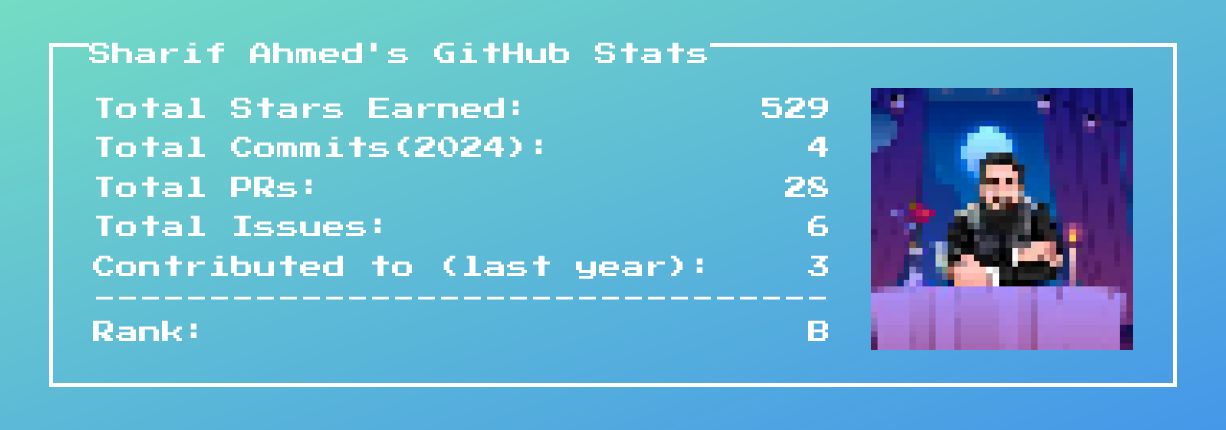 github stats