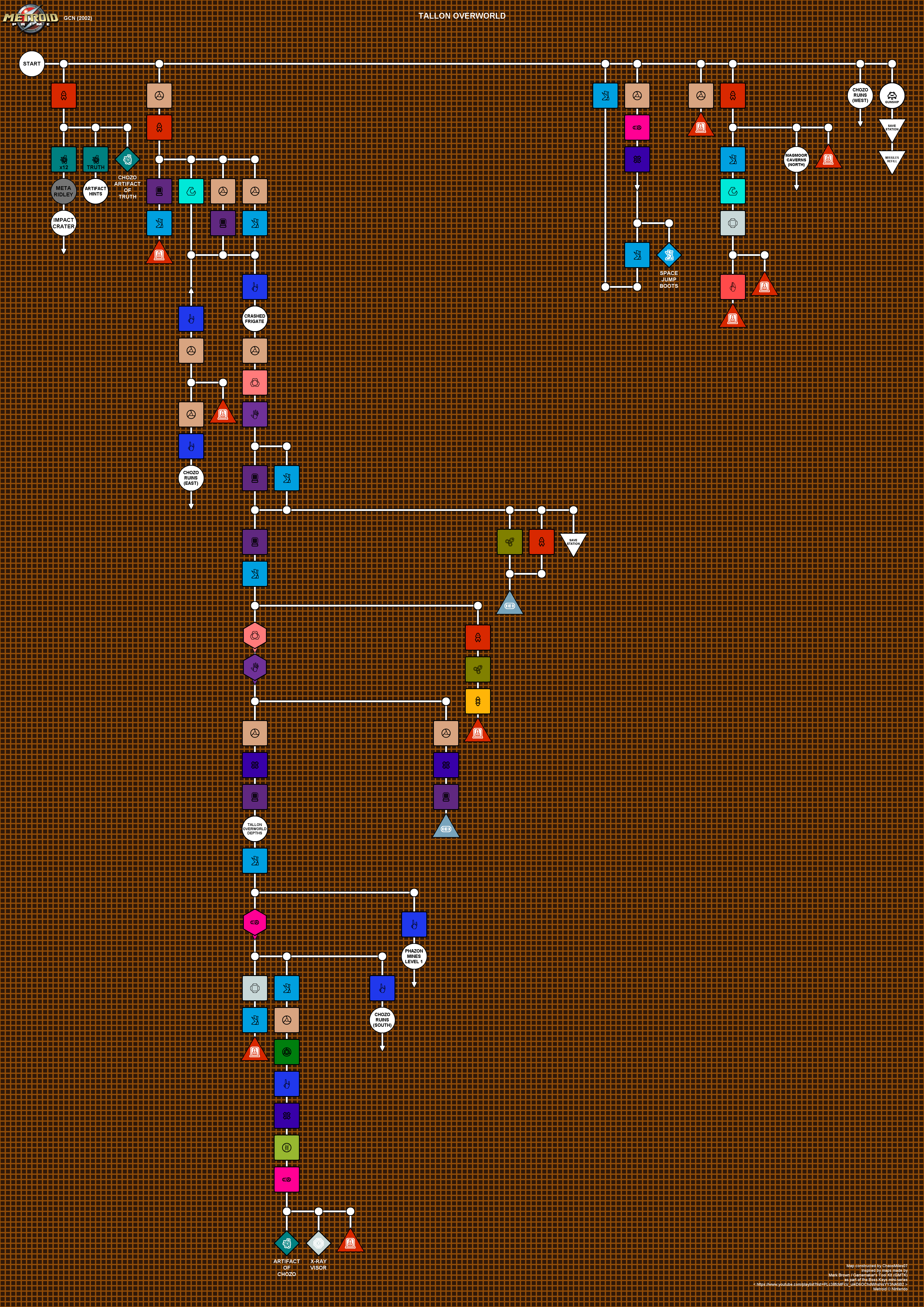Tallon Overworld