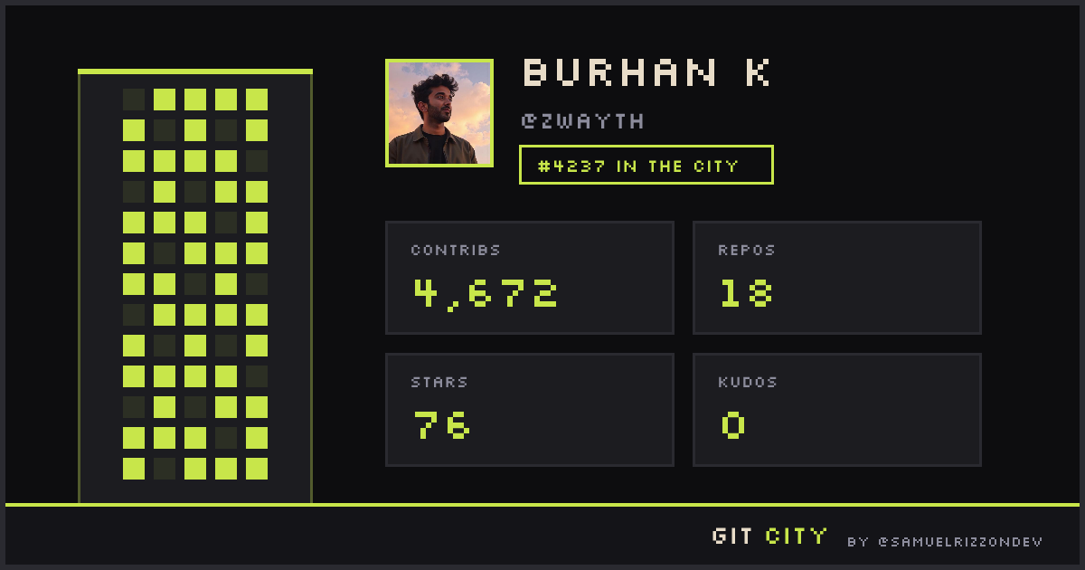 Burhan Webb - Git City
