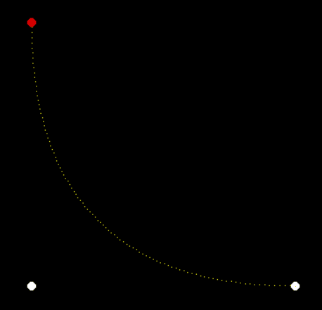 How to make sprite move to point along a curve in pygame