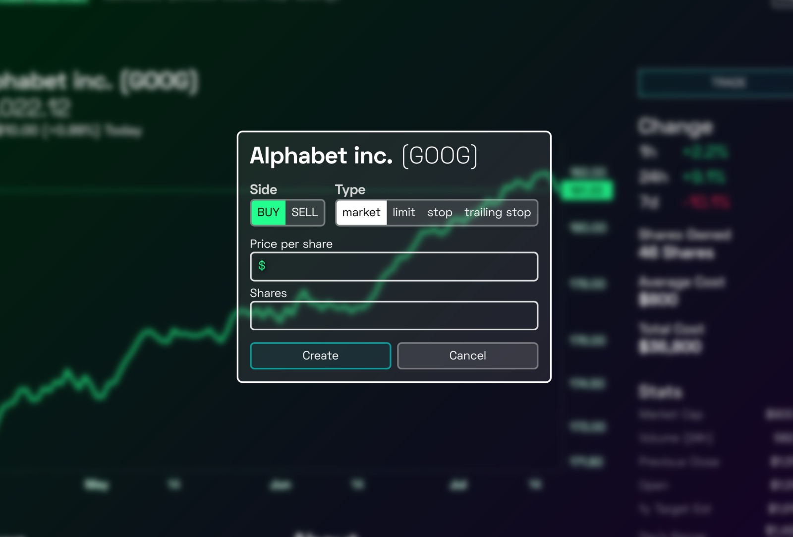 Trading View