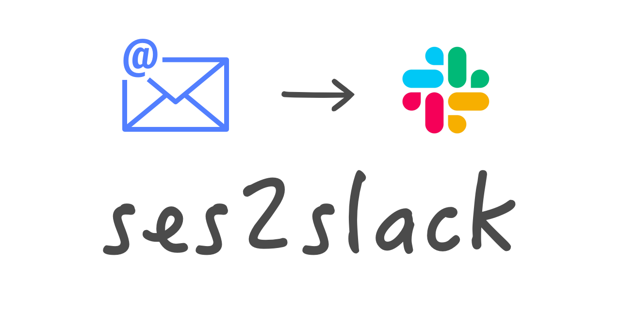 ses2slack