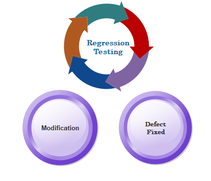 welsim_regression_demo