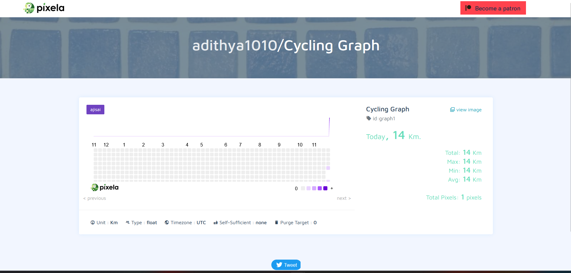 Habit Tracker-Output-2