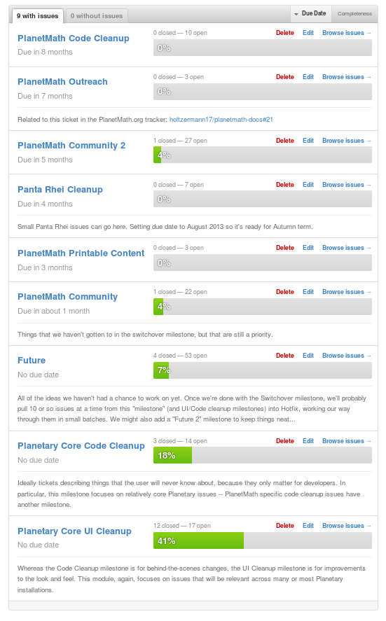 PlanetaryMilestoneOverview