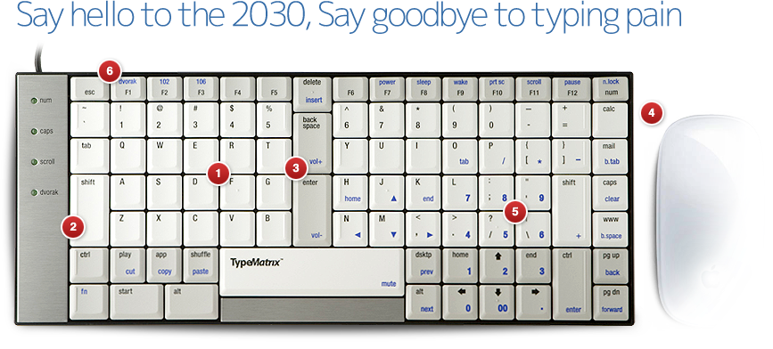 TypeMatrix 2030 key layout