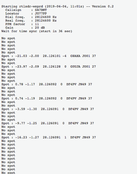 WSPRD Log