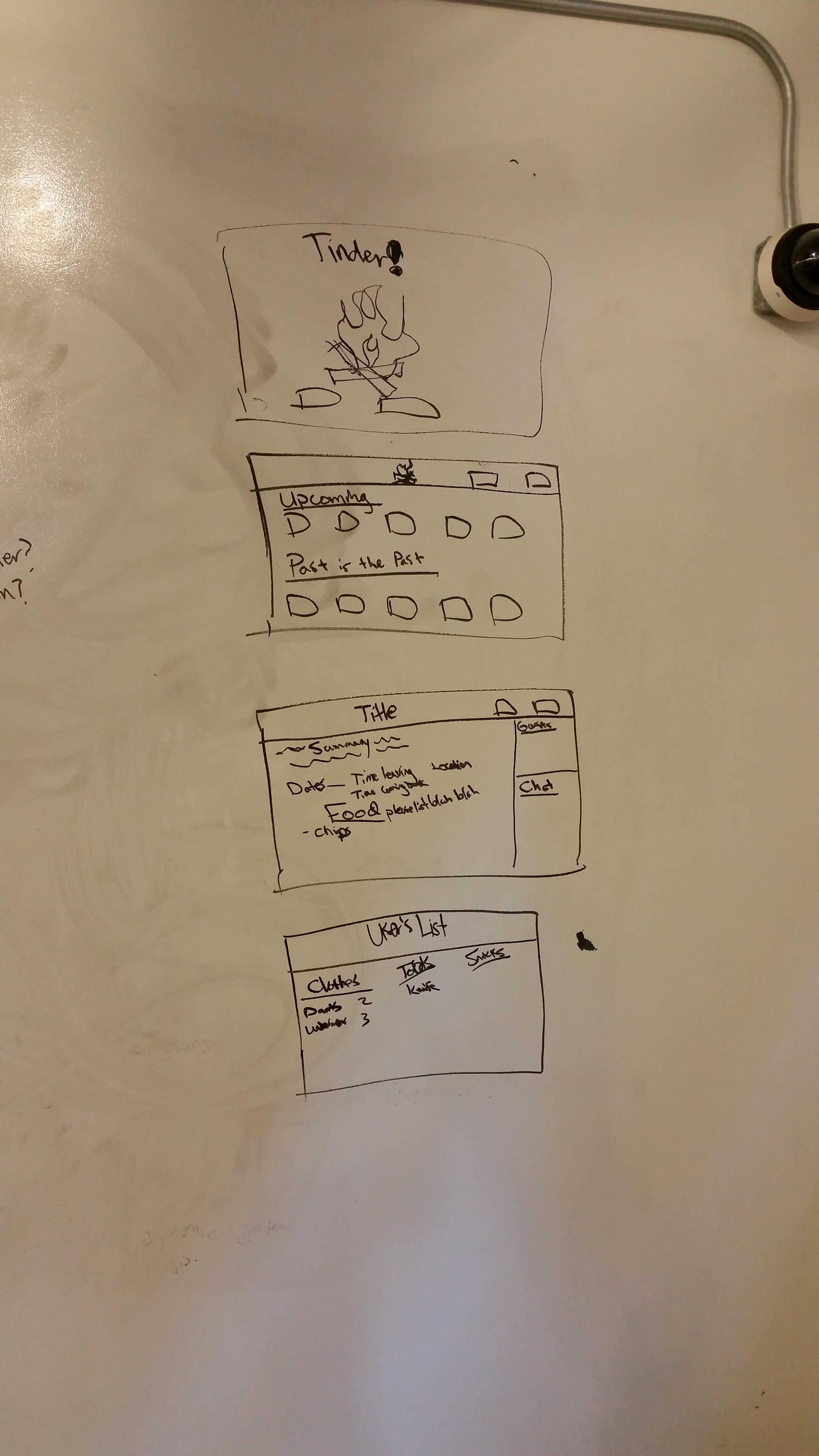 Wireframes